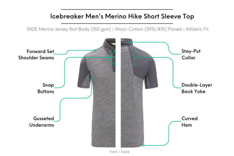 Icebreaker Mens Merion Hike Short Sleeve Top Specs & Features
