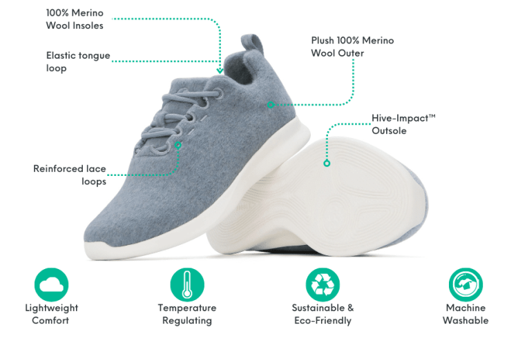 Talent Jogger Sneakers Specs and Features