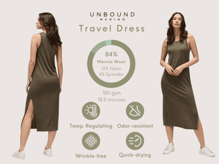 Merino Travel Dress Specification Infographic
