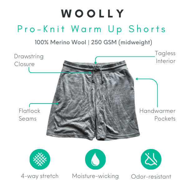 Woolly Pro Knit Warm Up Merino Wool Shorts Technical Infogrqaphic